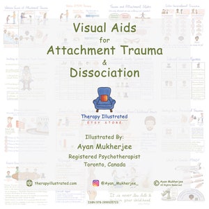 May include: A colorful visual aid poster for attachment trauma and dissociation. The poster features illustrations of various concepts related to trauma, including internal family systems, EMDR therapy, and healing from childhood trauma. The poster is titled "Visual Aids for Attachment Trauma & Dissociation" and includes the name of the illustrator, Ayan Mukherjee, a registered psychotherapist in Toronto, Canada. The poster also includes the website and social media handles for Therapy Illustrated.