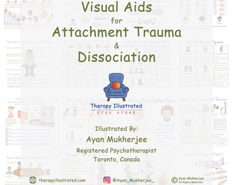 Visual Aids Flipbook for Attachment Trauma & Dissociation – Hand-Drawn Artwork By a Registered Psychotherapist - No AI Used
