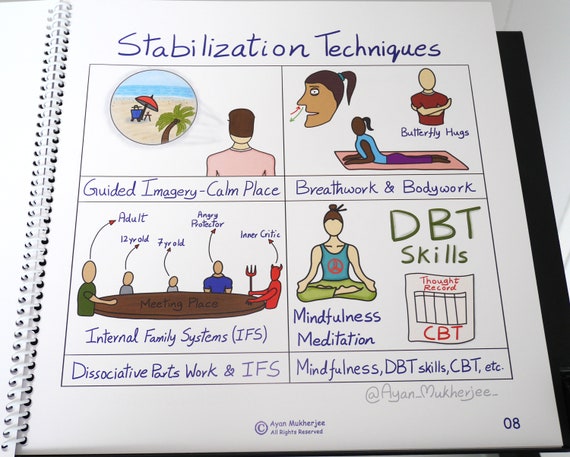 Janina Fisher Flip Chart Pdf