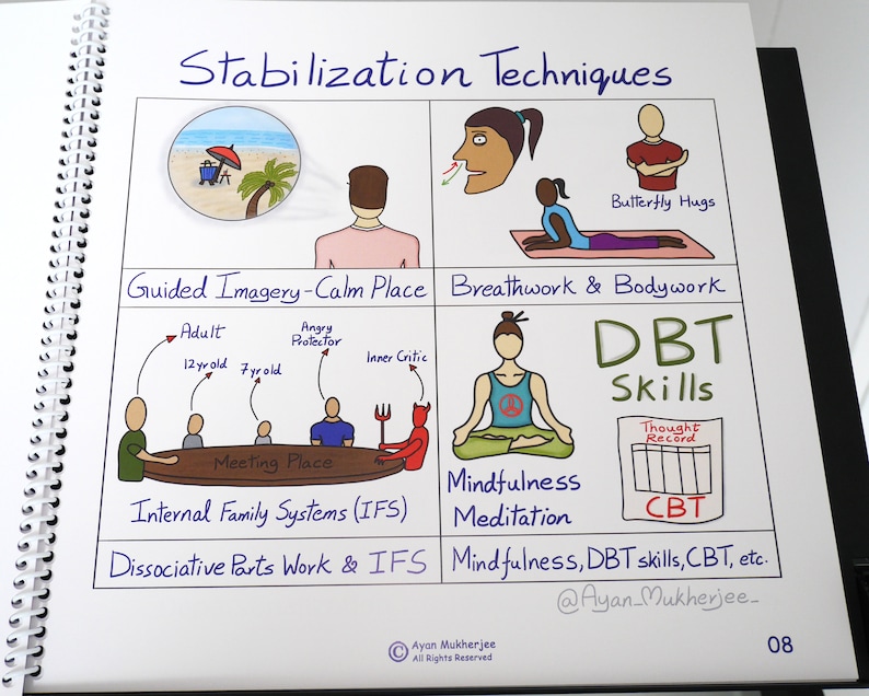 EMDR Therapy: Visual Aids Flipbook for Trauma & EMDR Therapy – Hand-Drawn Artwork By a Registered Psychotherapist - No AI Used image 6