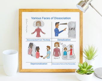 Various Faces of Dissociation - Instant High-Resolution Download – Therapist Counselor Gift, Anxiety PTSD Hope Healing Printable