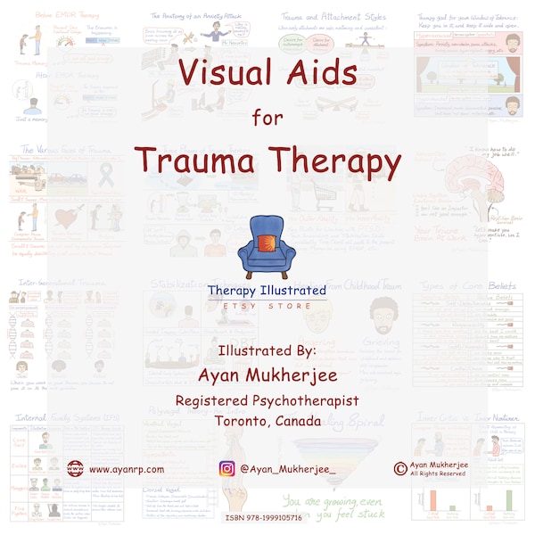 Visual Aids Flipbook for Trauma Therapy – Handmade Mental Health Education Art – Psychotherapy, Therapist Counselor Gift, Anxiety, PTSD