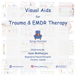 May include: A colorful illustrated poster with the title "Visual Aids for Trauma & EMDR Therapy". The poster features various illustrations related to trauma and EMDR therapy, including a chair, a spiral, and a brain. The poster also includes the text "Therapy Illustrated" and "Illustrated By: Ayan Mukherjee, Registered Psychotherapist, Toronto, Canada".