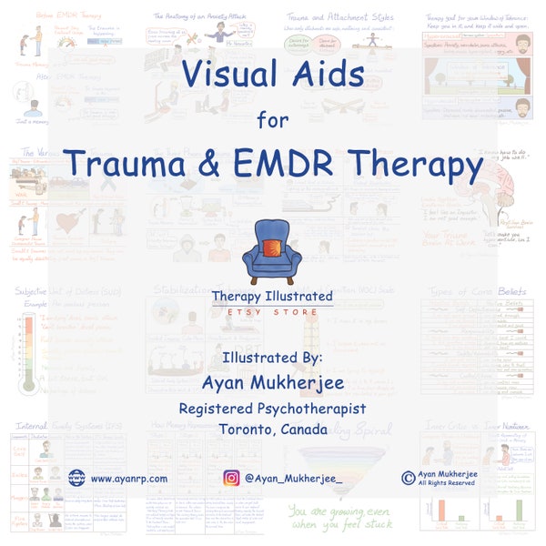EMDR Therapy: Visual Aids Flipbook for Trauma & EMDR Therapy – Handmade Mental Health Education Art – Psychotherapy, Counselor Gift, PTSD