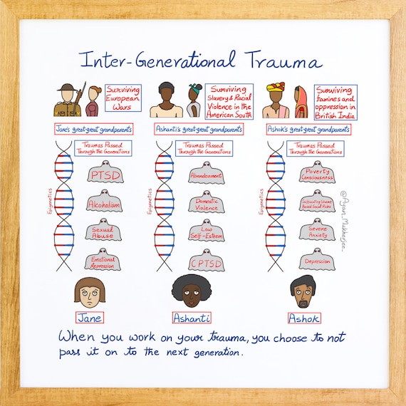 Locating Culturally Competent EMDR Therapy Care thumbnail