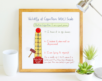 Validity of Cognition Scale for EMDR Therapy - Instant High-Resolution Download – Therapist Counselor Gift, Anxiety PTSD Printable