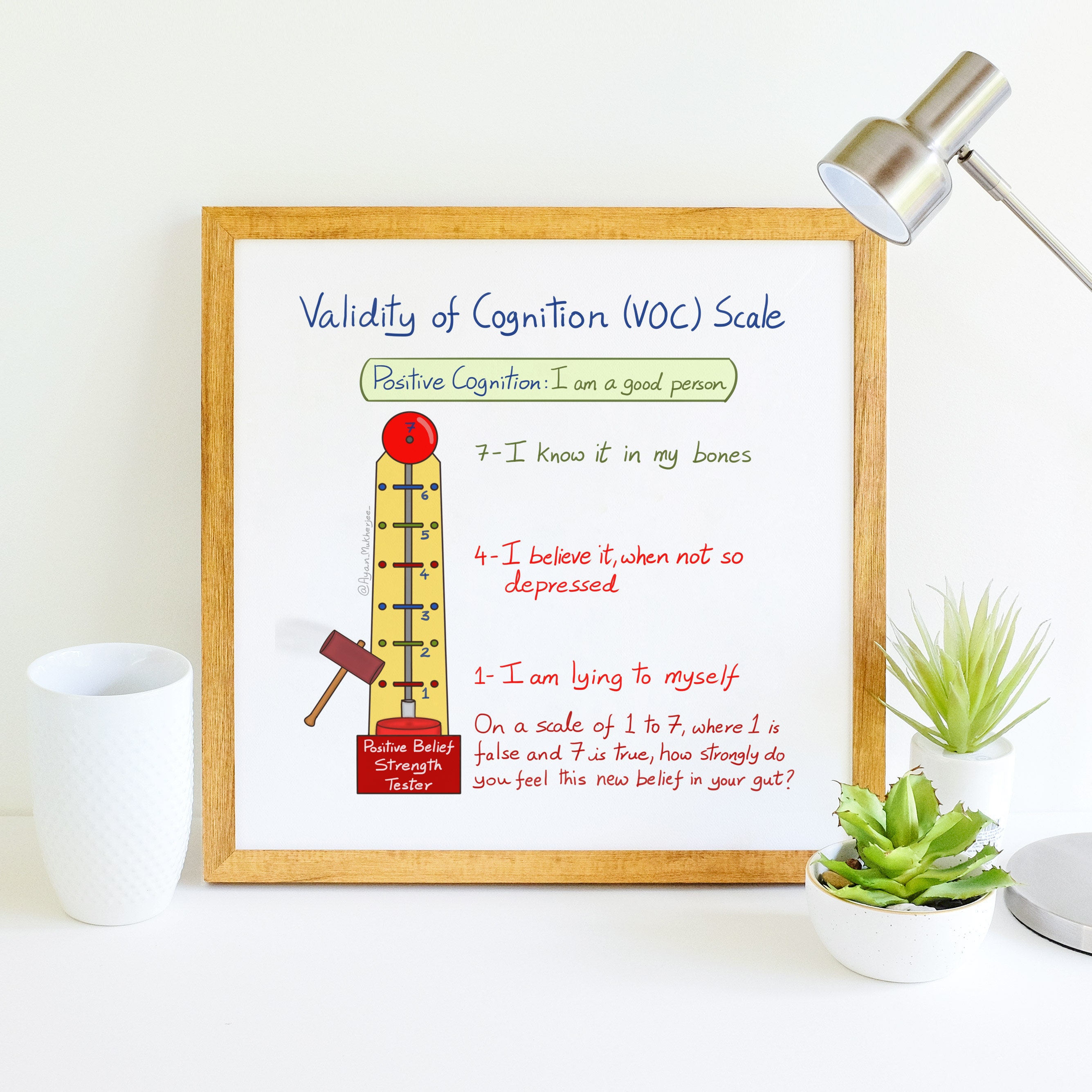 Validity of Cognition Scale for EMDR Therapy - Instant High-Resolution Download – Therapist Counselor Gift, Anxiety PTSD Printable
