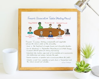 Fraser's Dissociative Table (Meeting Place) - Instant High-Resolution Download – Counselor Gift, PTSD, EMDR, DID, Printable