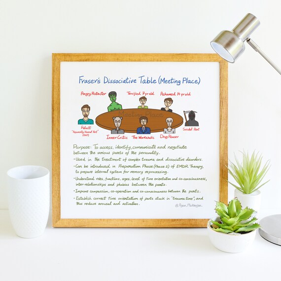 Fraser S Dissociative Table Meeting Place Handmade Etsy Fraser S Dissociative Table Meeting Place Handmade Etsy