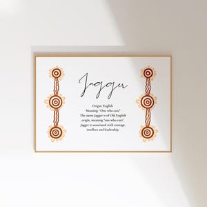 May include: A framed print displaying the name "Jagger" in cursive script, with details on its origin and meaning. The design incorporates decorative patterns in brown and beige, framing the central text.