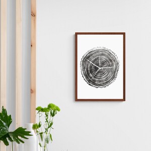 Printable Walnut tree ring print in three different sizes image 3