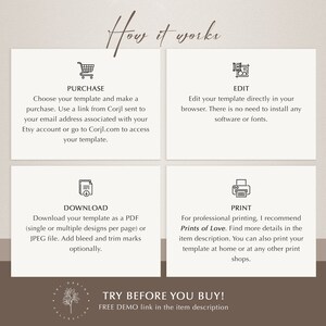 May include: How it works: A graphic with four steps for purchasing, editing, downloading, and printing a digital template. The steps are illustrated with icons. The text includes the phrase "Try Before You Buy!" and a link to a free demo.