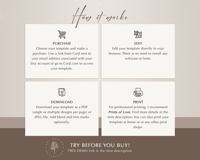 Greenery White Roses Baptism Invitation Template (Digital Download) immagine 10