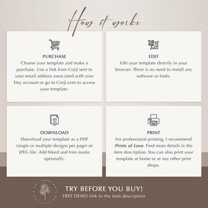Peut inclure: Un graphique beige avec le texte "How it works" et quatre &eacute;tapes : Acheter, Modifier, T&eacute;l&eacute;charger et Imprimer. Chaque &eacute;tape comprend une br&egrave;ve description et une ic&ocirc;ne. Le bas du graphique indique "Try before you buy!" avec un lien de d&eacute;monstration.
