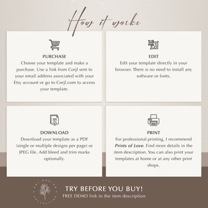 May include: A graphic with four steps on how to use a digital template. The steps are purchase, edit, download, and print. The graphic also includes a call to action to try before you buy with a free demo link in the item description.