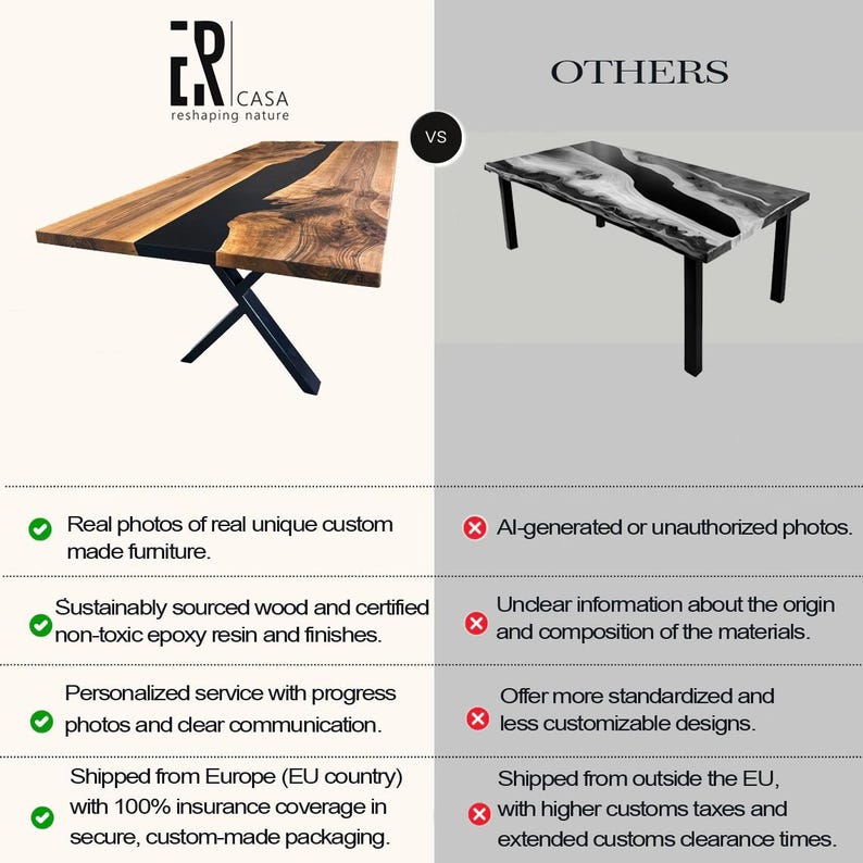 May include: Comparison of two wooden tables with epoxy resin inlays. The table on the left is made with real wood and has a natural wood finish. The table on the right is made with a white and black epoxy resin inlay. The text "ICASA reshaping nature" is visible on the left side of the image. The text "OTHERS" is visible on the right side of the image.