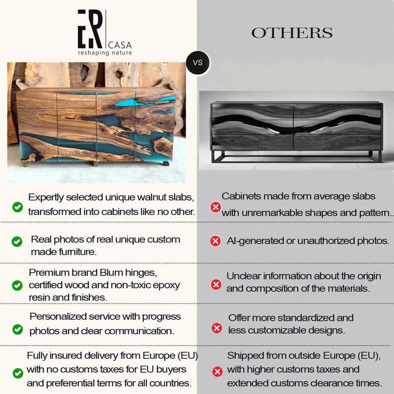 May include: Comparison chart highlighting the differences between custom-made walnut cabinets with epoxy resin and cabinets made from average slabs. The chart features images of the cabinets, checkmarks for positive attributes, and X marks for negative attributes.