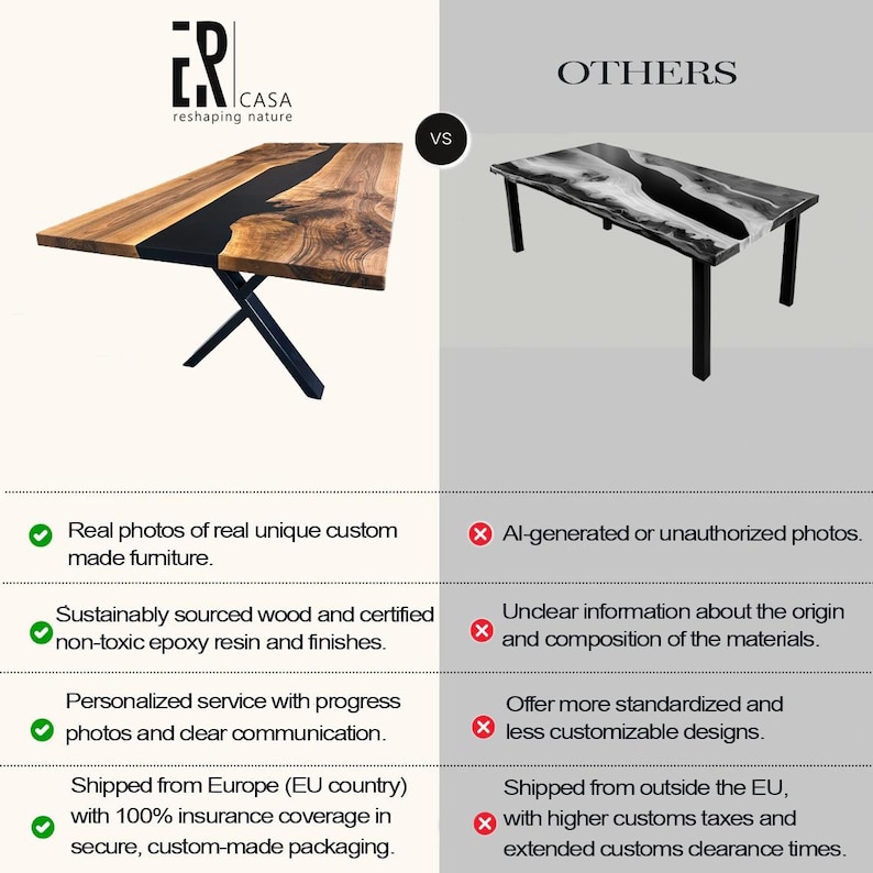 May include: Comparison of two wooden tables with epoxy resin river tables. The table on the left is made with real wood and has a black epoxy resin river. The table on the right is made with a white epoxy resin river. The text on the image reads "ICASA reshaping nature" and "OTHERS".