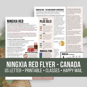 NEW 2023 NingXia Red Flyer for Canada | YL Supplement Drink | Antioxidant Juice | Printable | Happy Mail | Classes | Vendor Events