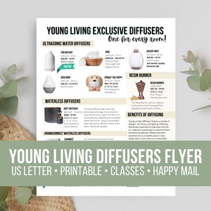NEW Young Living Diffuser Flyer - Desert Mist, Aria, Duet, AromaConnect Luna Mist and Wake Up - Happy Mail - Essential Oils