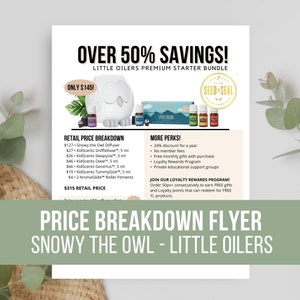 Può includere: Un volantino pubblicitario per un pacchetto di avvio Little Oilers Premium che include un diffusore a forma di gufo bianco, bottiglie di olio essenziale e un riepilogo dei prezzi. Il volantino include il testo "Oltre il 50% di sconto!" e "Solo 145 €!" Il volantino include anche un elenco degli oli essenziali inclusi nel pacchetto e i loro prezzi.