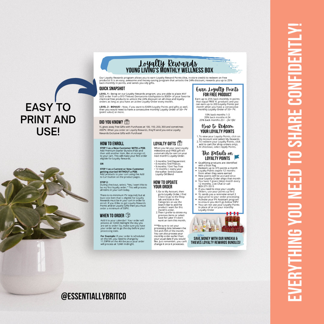 NEW 2023 Ultimate Young Living Flyer Bundle for Classes, Events, &amp; Happy Mail New Members - Etsy