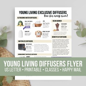 Flyer met verspreiders van Young Living: Aria, Adobe Mist + More (afdrukbaar)