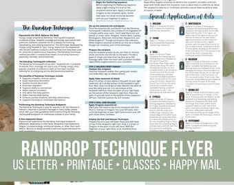 2025 Raindrop Technique Flyer: Class Script & Handout (Printable PDF)