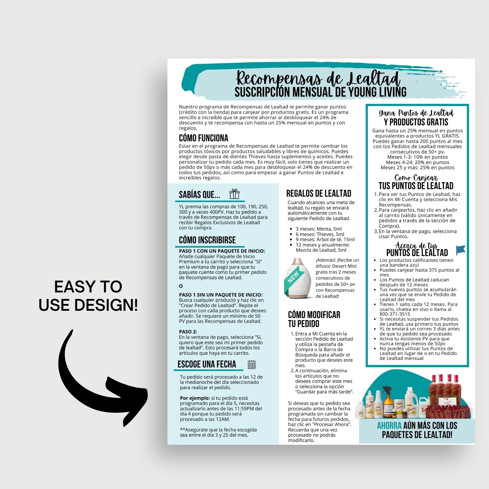 Folleto Recompensas De Lealtad De Young Living | Loyalty Rewards Flyer ...