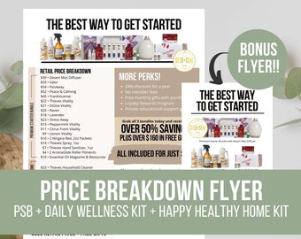 Young Living Welcome Email Digital Download Essential Oils - Etsy