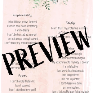 May include: A pink and white graphic with the text "Netagtive Cognitions" and lists of negative thoughts about responsibility, safety, power, and self-worth. The word "PREVIEW" is written across the center.