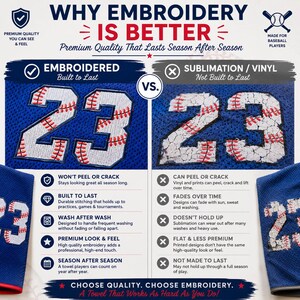 May include: A comparison graphic highlighting the benefits of embroidered items versus sublimation/vinyl. The image shows a blue towel with the number 23 in a baseball stitch design. Text includes "Premium Quality" and "Made for Baseball Players."
