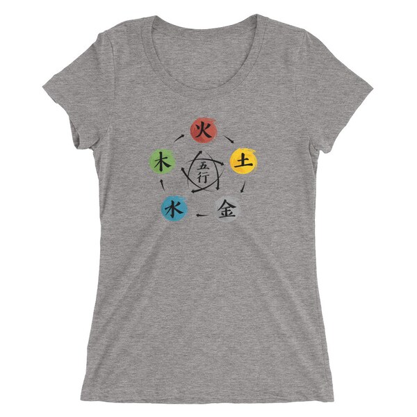 Qigong Women’s T-shirt - Five Element Theory - T-shirt ajusté en blanc ou gris