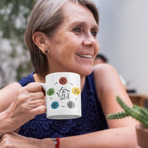 Qigong Five Element Theory - White Ceramic Coffee Mug - Tai Chi or Qigong Gift