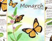 Monarch Butterfly Unit Study: Anatomy, Life Cycle, Montessori Printables (PDF Download)