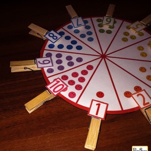 Może przedstawiać: Kolorowa, okrągła plansza do gry z numerami od 1 do 10 wydrukowanymi na kwadratach. Każdy numer ma odpowiadającą mu liczbę uśmiechniętych buziek wydrukowanych wokół planszy. Drewniane spinacze do bielizny są przymocowane do każdego kwadratu z numerem.