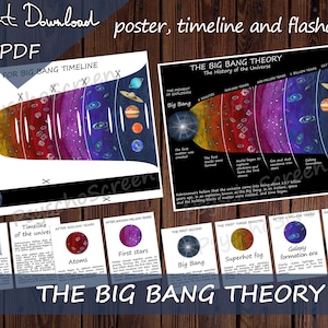The Big Bang Theory: druckbare Poster, Karteikarten und Zeitleistenspiel