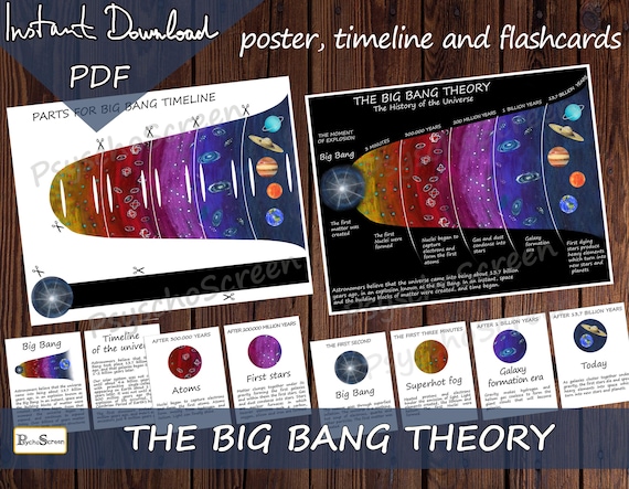 Timeline the Big Bang Theory Printable Activity for Kids: Posters