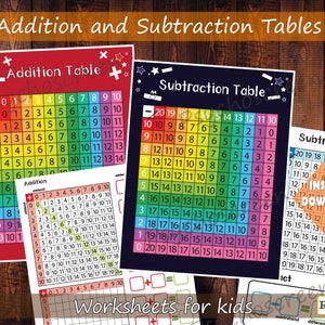 Make the Addition and Subtraction learning activity, Worksheets, Fill in the Blanks and Math Practice tables, Single and Double Digits