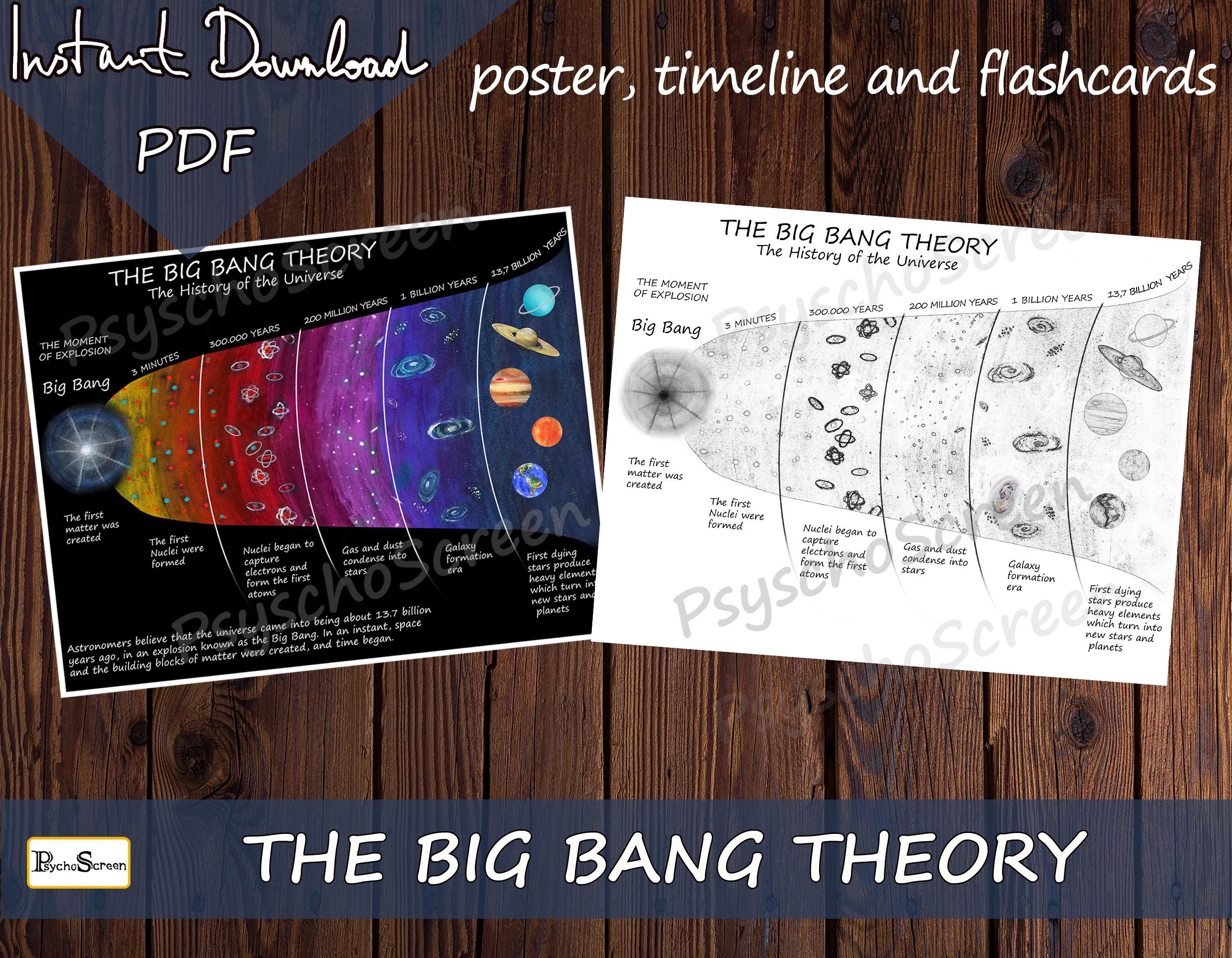 Timeline the Big Bang Theory Printable Activity for Kids: Posters
