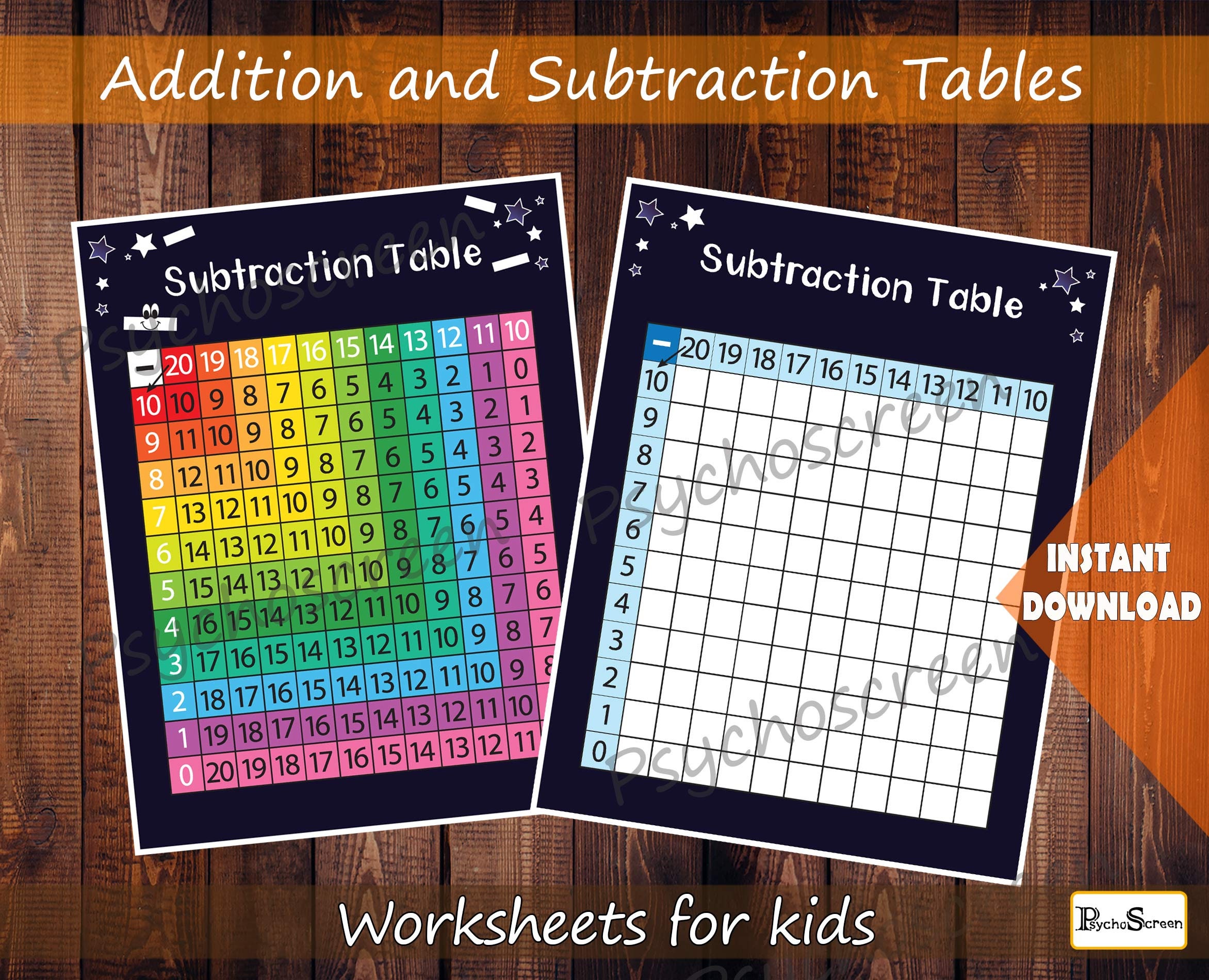 Addition and Subtraction Tables Addition Square | Etsy