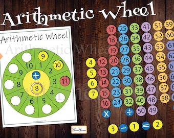 Math Wheel Game: Addition, Subtraction, Multiplication, Division (PDF Pattern)