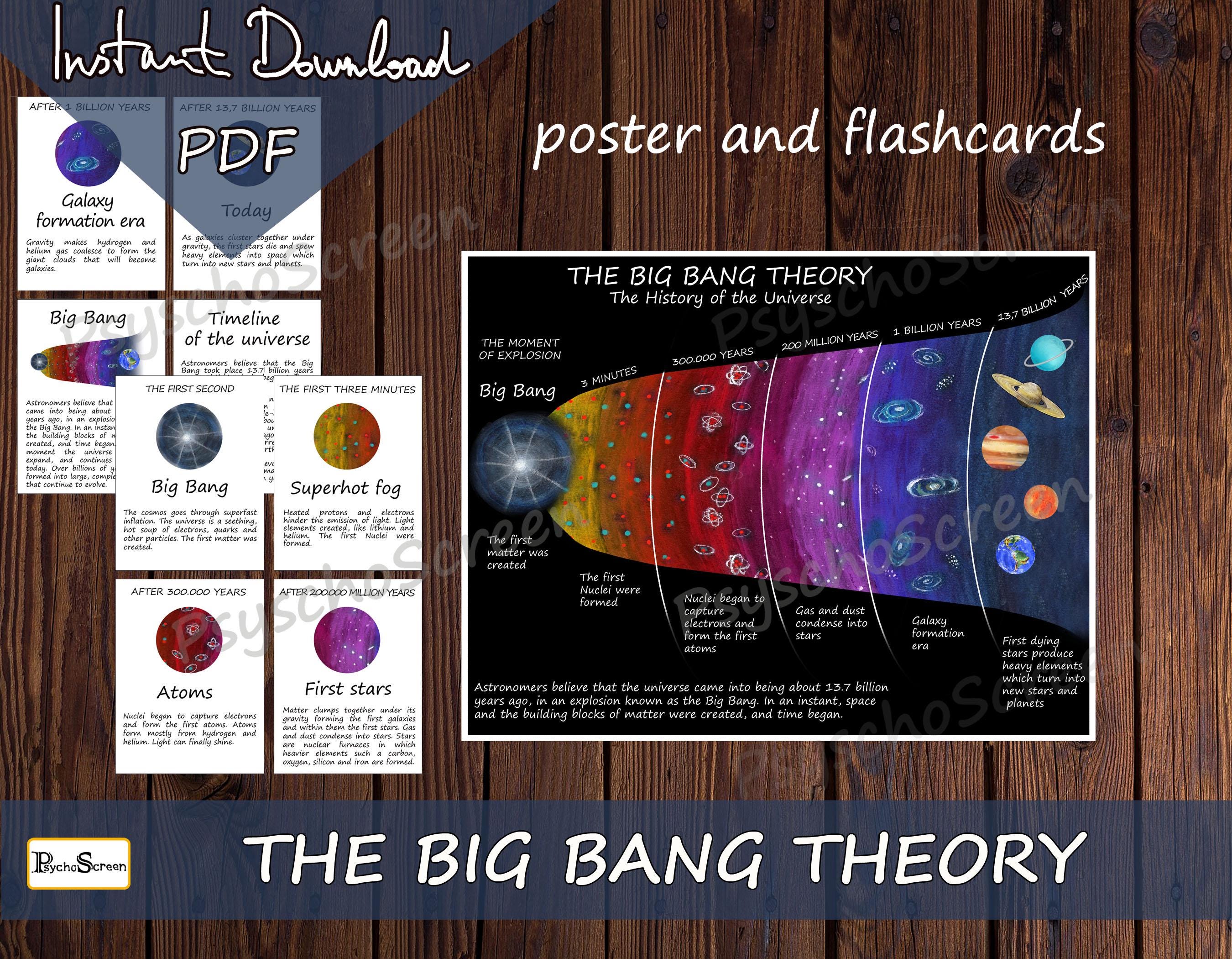 Timeline the Big Bang Theory Printable Activity for Kids: Posters ...