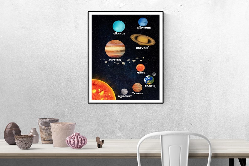 Solar System Poster & Cards: Watercolor Planets, Montessori Learning ...