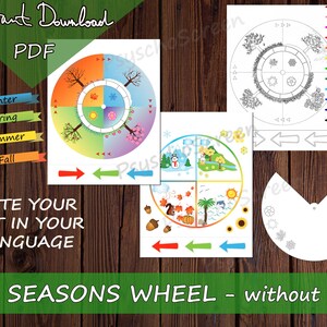 SEASONS WHEEL zonder tekst: maandenlang tekstloos cirkeldiagram, diagram, cirkel, spinner, leermiddel voor peuters en kleuters