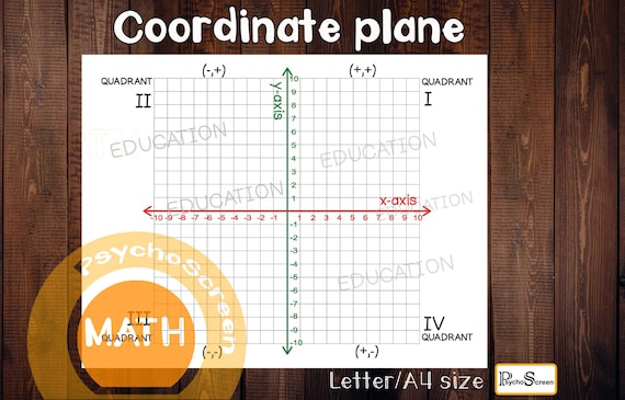 Quadrant Graph Labeled