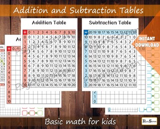 Learning Resources Tabellone Sottrazioni Interattivo, 5+ Anni, Autoverifica, Con Carte Sfida, Gioco Matematico