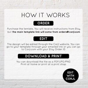 May include: A white background with black text explaining how to order, edit, and download a digital template. The text includes the phrase "HOW IT WORKS" and the website address "orders@corjl.com".