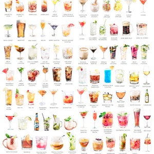 May include: A watercolor illustration of over 90 different cocktails and drinks, including classics like the Cosmopolitan, Old Fashioned, and Margarita, as well as more modern creations. The image is titled "Choose the drinks!" and includes the text "Over 90 drinks to choose from. Try the demo in the listing details."