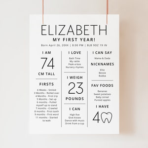 Éditoriale MODIFIABLE pour le premier anniversaire, affiche moderne pour le 1er anniversaire, tableau photo pour bébé d'un an, panneau d'anniversaire imprimable